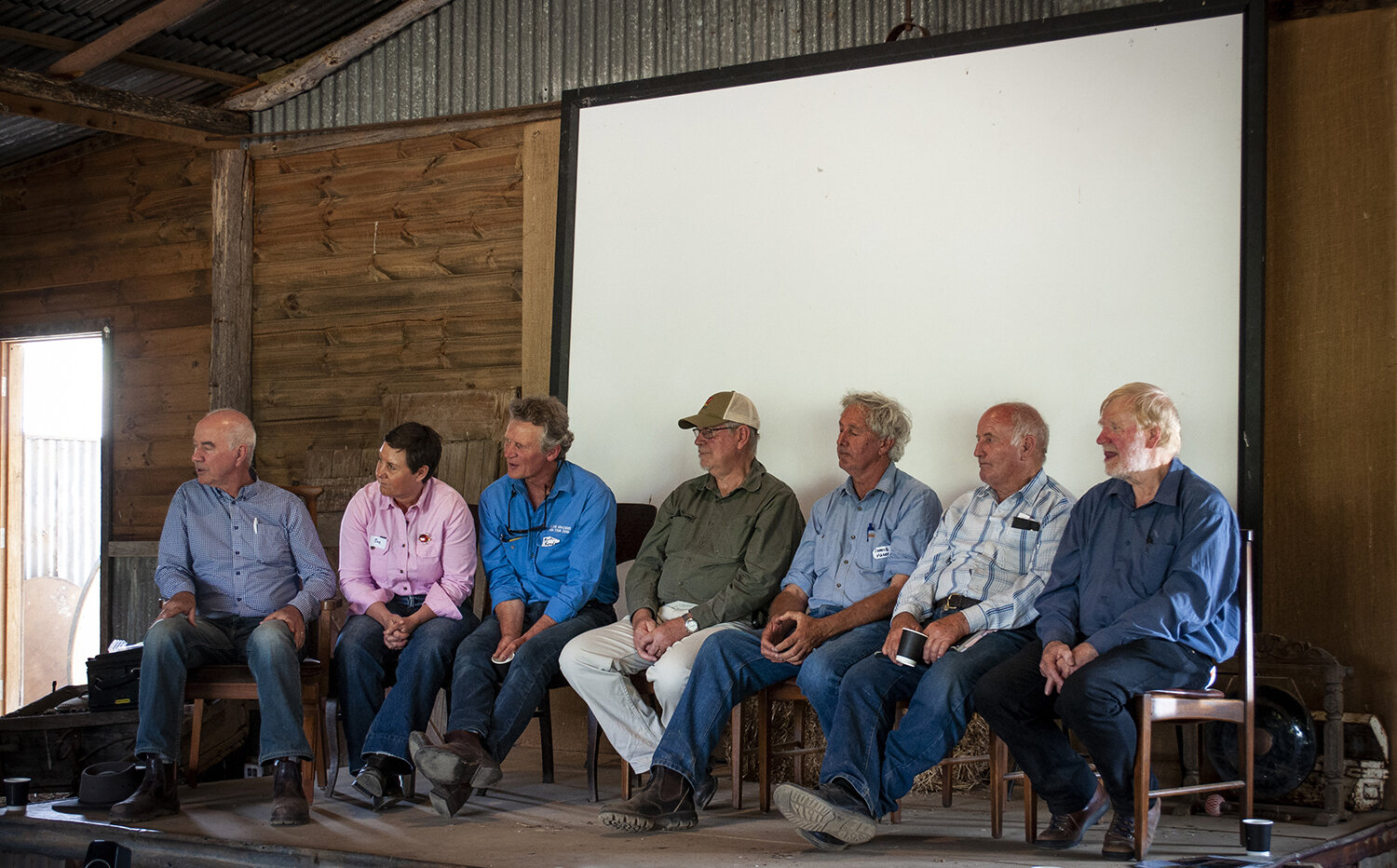  The panel 