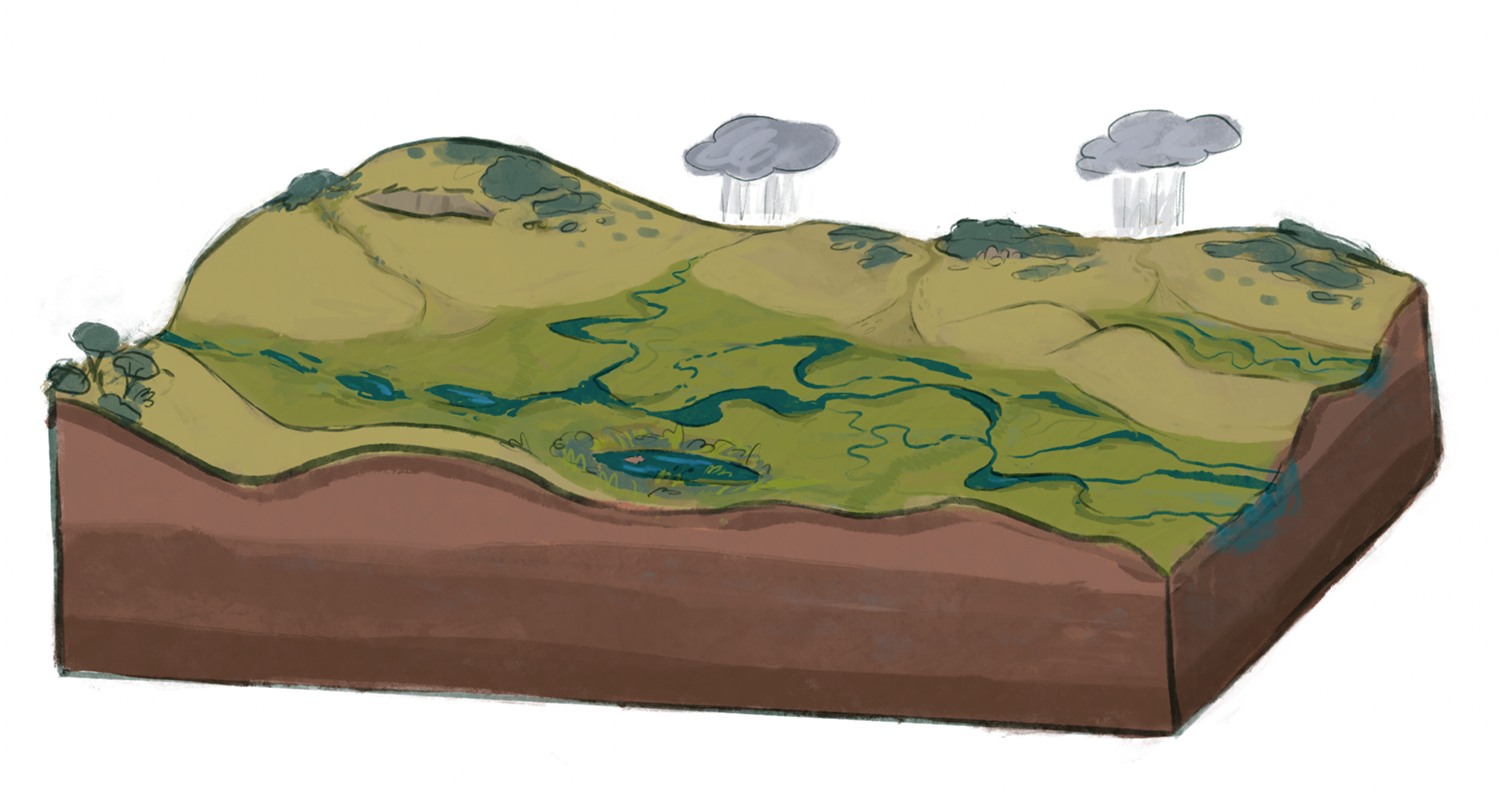 Science Week – celebrating the Hydrological Landscape!